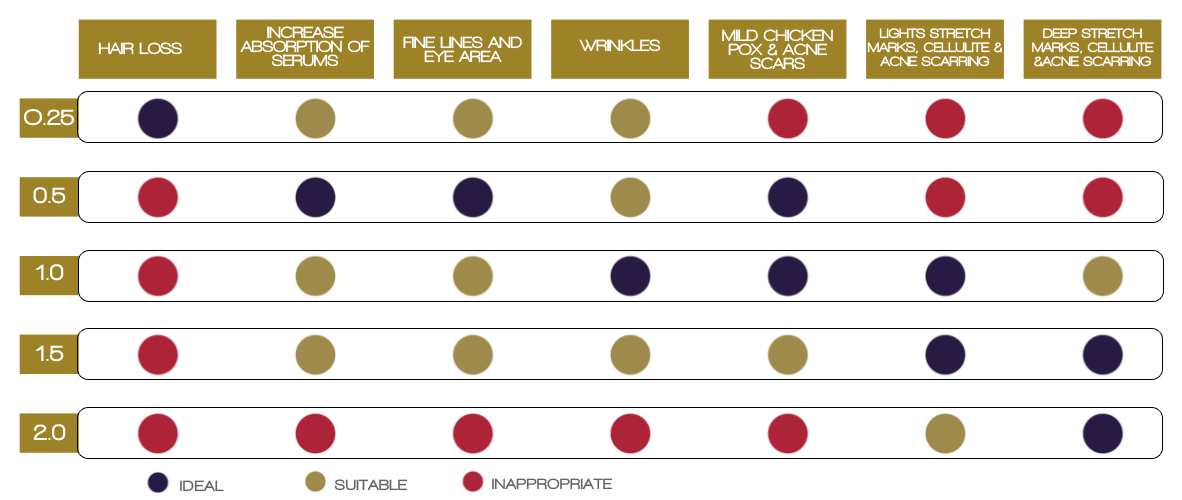needle-sizes.png needle-sizes.png